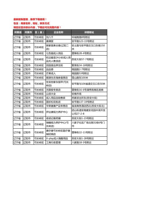 新版辽宁省辽阳市弓长岭区保健品企业公司商家户名录单联系方式地址大全21家