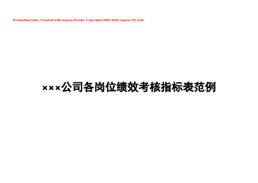×××集团公司各岗位绩效考核指标表范例