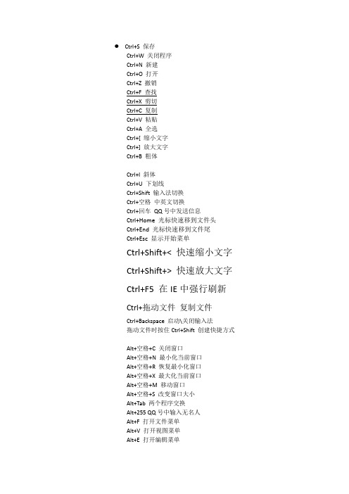 快捷键大全