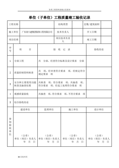 单位(子单位)工程质量竣工验收记录