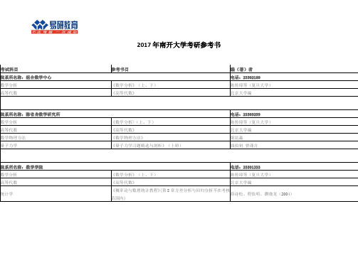 2017年南开大学考研参考书