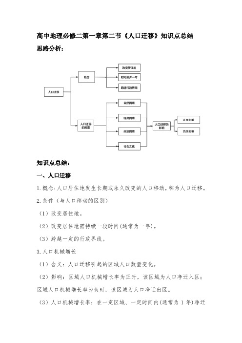 高中地理必修二第一章第二节《人口迁移》知识点总结