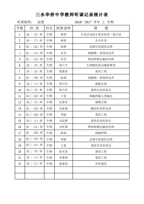 高一上听课记录统计表