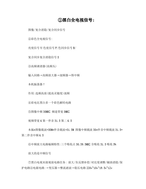 江苏理工学院电视机原理与技术考试重点整理