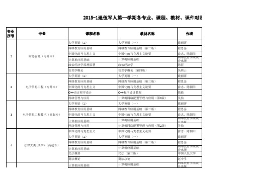g福师大课表1