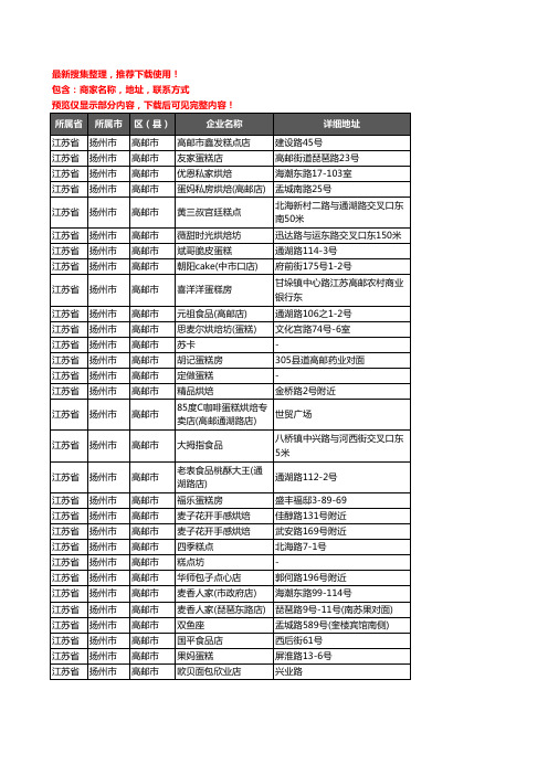 新版江苏省扬州市高邮市蛋糕房企业公司商家户名录单联系方式地址大全139家