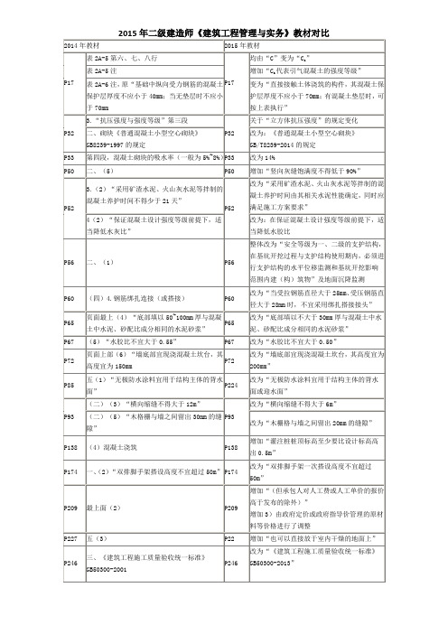 2015年二级建造师教材变化