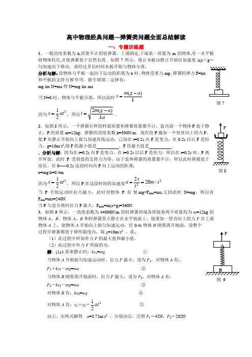 高中物理经典问题---弹簧类问题全面总结解读