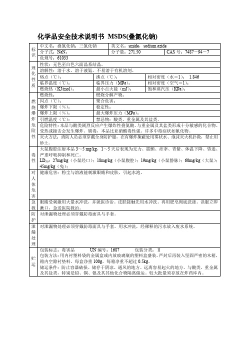 化学品安全技术说明书 MSDS(叠氮化钠)