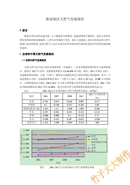 陕南地区天然气发展现状