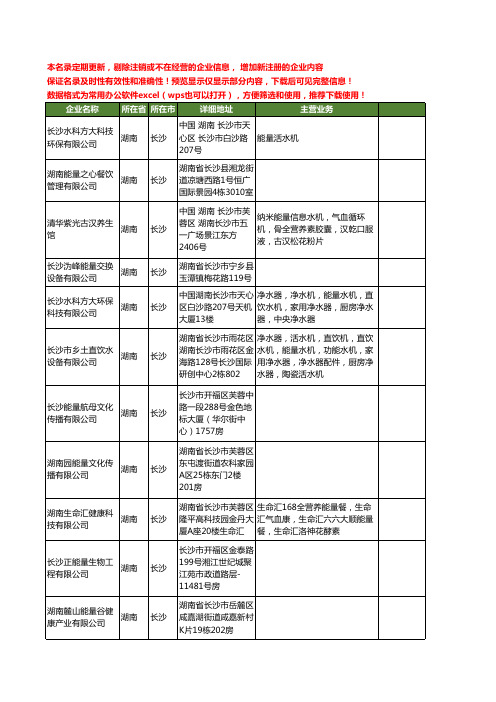 新版湖南省能量工商企业公司商家名录名单联系方式大全72家