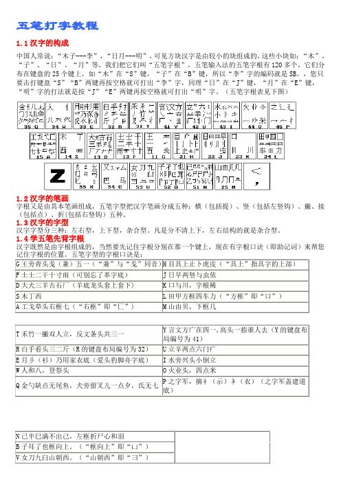 五笔打字教程{五笔字根表及口诀}