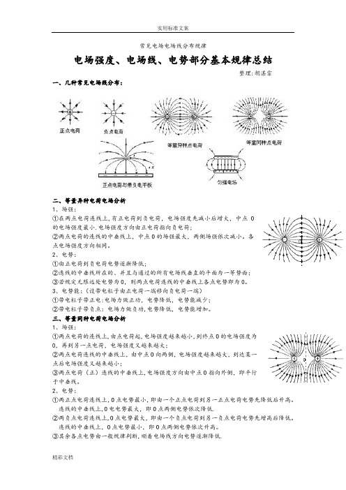 常见的电场电场线分布规律
