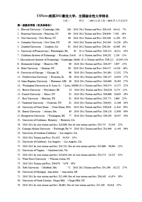 USNews美国2011最佳大学：全国综合性大学排名