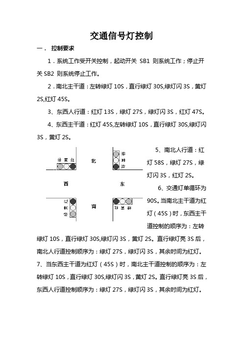 交通信号灯控制