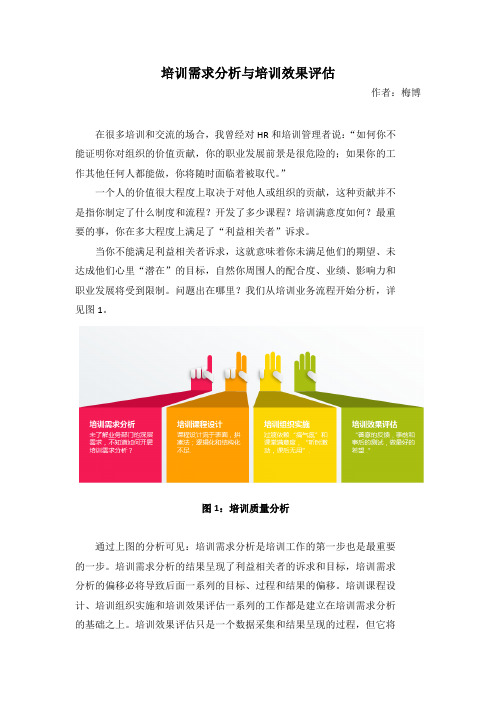 《培训需求分析与培训效果评估》梅博