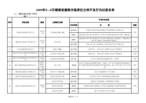 二季度不良行为记录