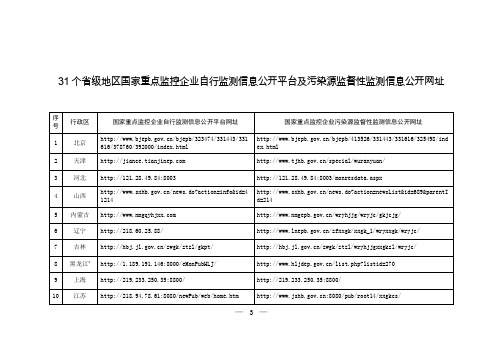 31个省级地区国家重点监控企业自行监测信息公开平台及污染源监督性监测信息公开网址