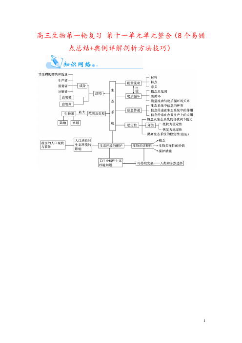 高三生物第一轮复习 第十一单元单元整合(8个易错点总结+典例详解剖析方法技巧)