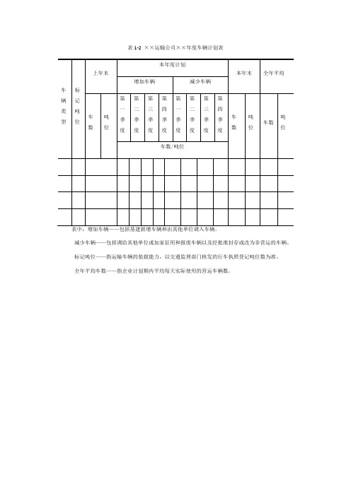 车辆计划表