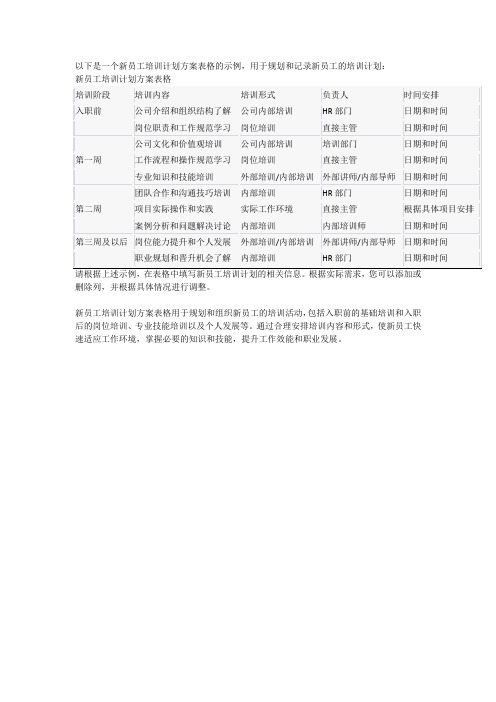 新员工培训计划方案表格