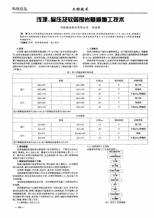 浅埋、偏压及软弱围岩隧道施工技术