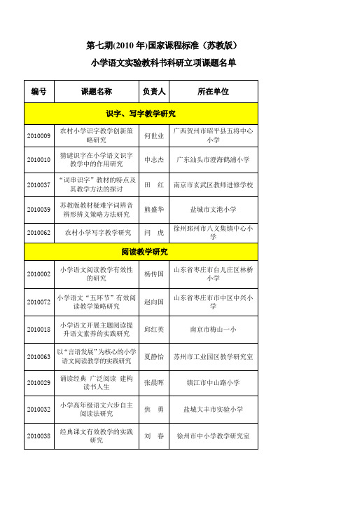 国家课程标准小学语文实验教科书(苏教版)