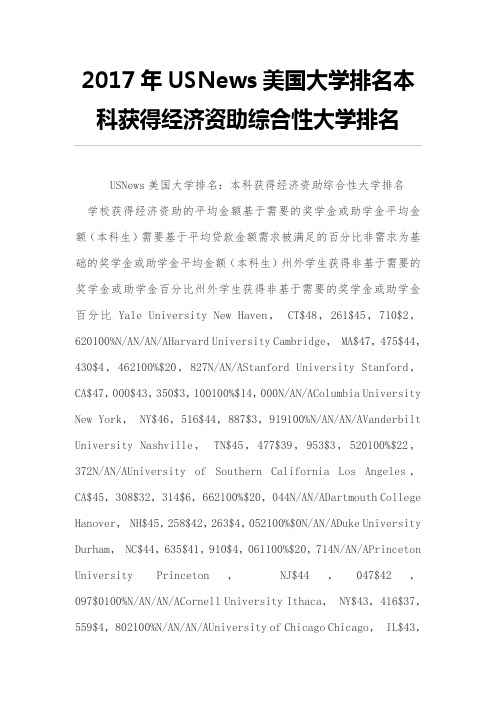 2017年USNews美国大学排名本科获得经济资助综合性大学排名