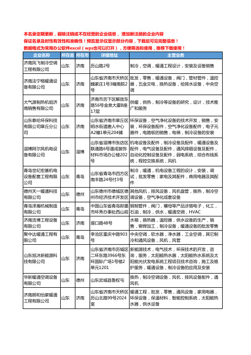 新版山东省暖通制冷工商企业公司商家名录名单联系方式大全39家