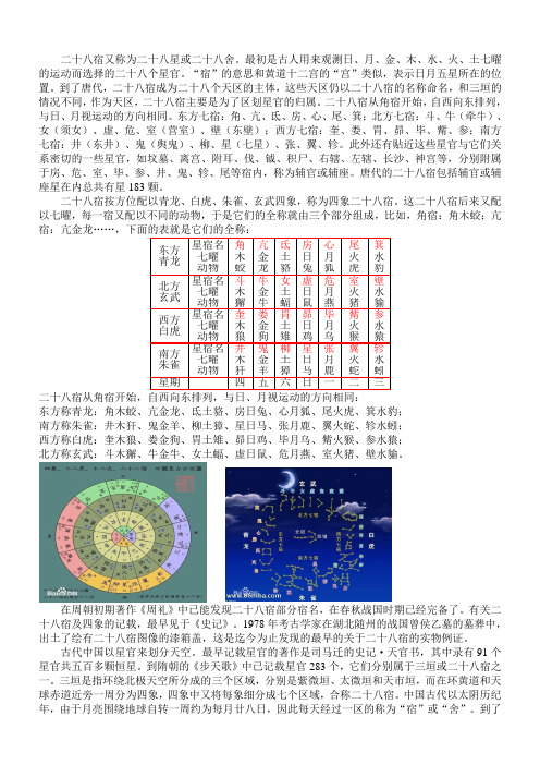 天文-二十八宿四季认星