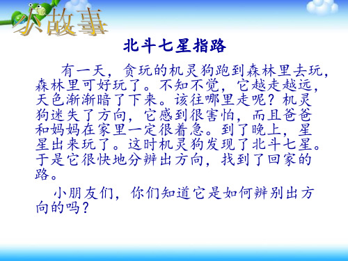 认识东、南、西、北APPT课件