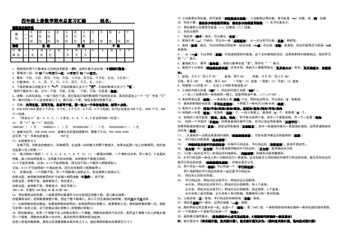 人教版四年级上册数学期末复习资料