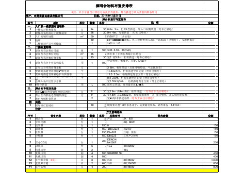 演唱会布场物料制作清单
