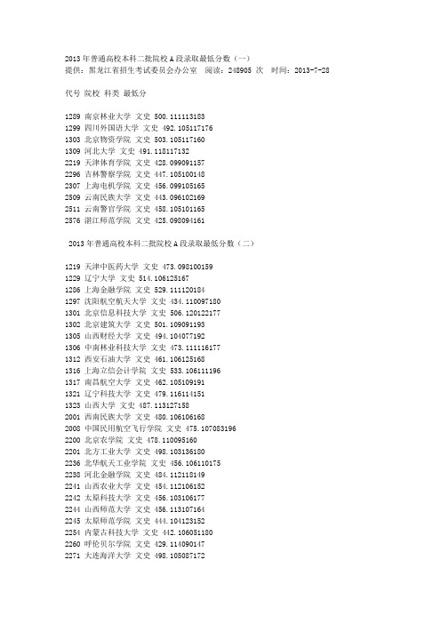 黑龙江省2013年高考二表录取最低分数线