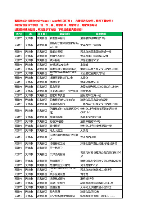 新版天津市天津市滨海新区橱柜工商企业公司名录名单黄页大全185家