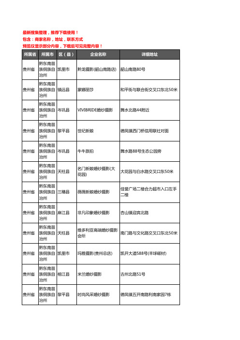 新版贵州省黔东南苗族侗族自治州婚纱摄影企业公司商家户名录单联系方式地址大全78家