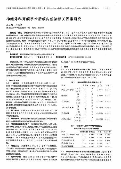 神经外科开颅手术后颅内感染相关因素研究