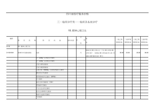 四川省医疗收费目录