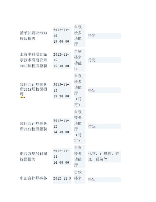 厦大宣讲会