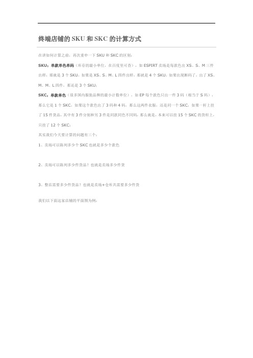 SKU和SKC的计算方式