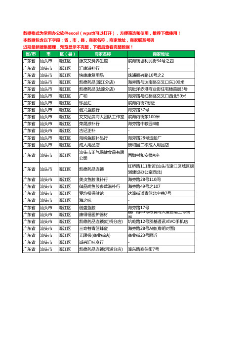 2020新版广东省汕头市濠江区保健品工商企业公司商家名录名单联系电话号码地址大全26家