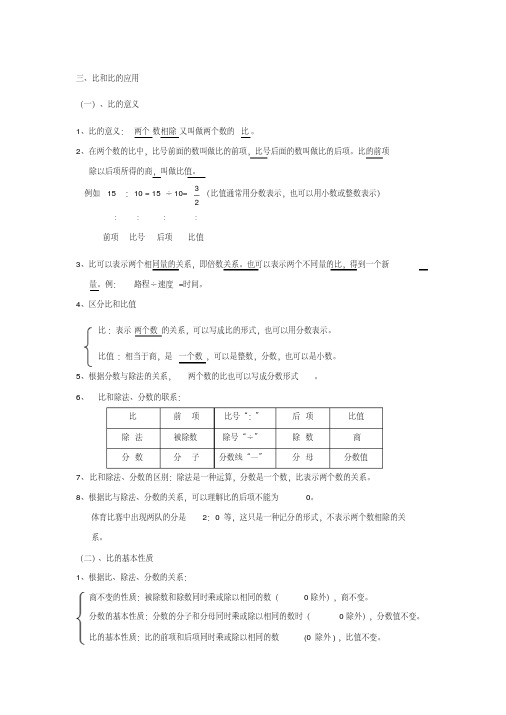 六年级比和比的应用知识点及相关应用学习课件