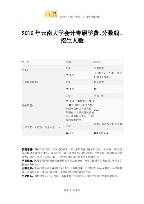 2016年云南大学会计专硕学费、分数线、招生人数