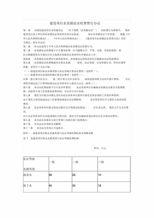 建设项目水资源论证收费暂行办法