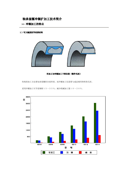 轴承套圈冷辗扩加工技术简介