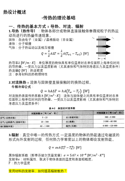 传热的理论基础