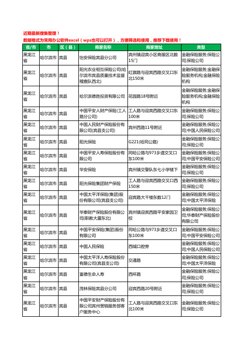 2020新版黑龙江省哈尔滨市宾县保险工商企业公司商家名录名单黄页联系方式电话大全74家