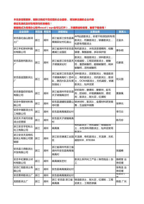 2020新版浙江省膨润土工商企业公司名录名单黄页大全322家