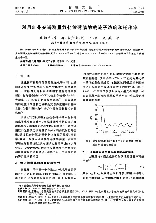 利用红外光谱测量氮化镓薄膜的载流子浓度和迁移率