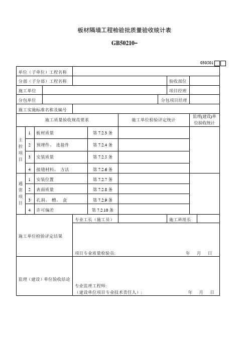 板材隔墙工程检验批质量验收记录表